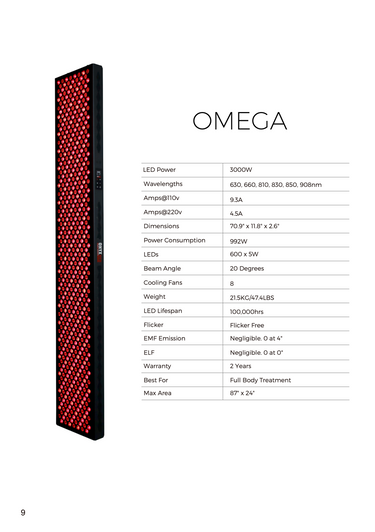 Omega Spec Sheet